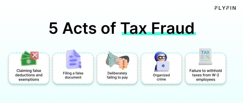 Image shows Flyfin logo with text listing 5 acts of tax fraud including false deductions, false documents, failure to pay, organized crime, and failure to withhold taxes from W-2 employees. No mention of self-employed, 1099, freelancer, or taxes.