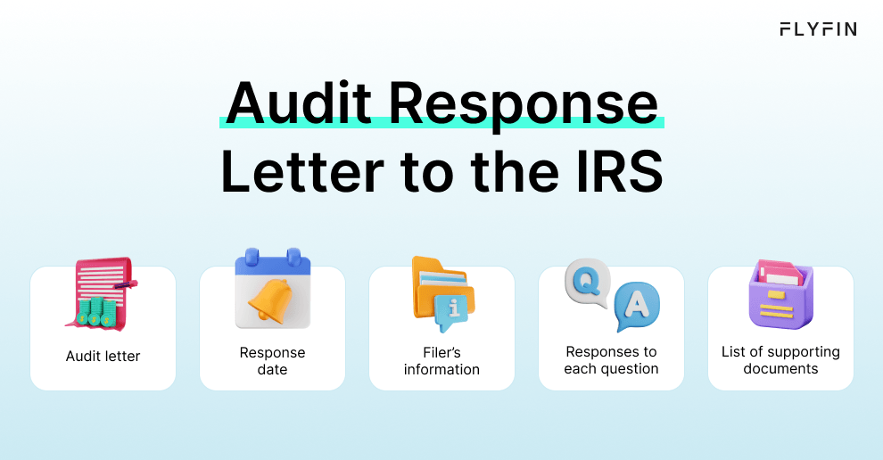 Alt text: Image showing a response letter to IRS audit with FLYFIN logo. Includes filer's information, supporting documents list, and responses to each question. Related to taxes and audit response.