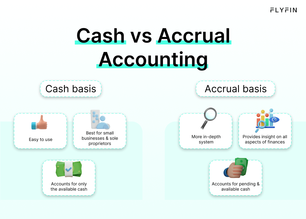 What is accrual accounting?