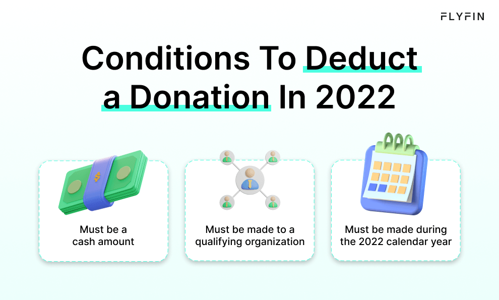 How much of a donation is tax deductible?