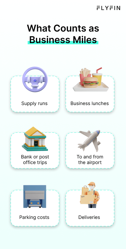 Alt text: Flyfin image with text listing various activities that count as business miles, including supply runs, bank trips, parking costs, business lunches, airport travel, and deliveries. Useful for self-employed, 1099, and freelance workers for tax purposes.