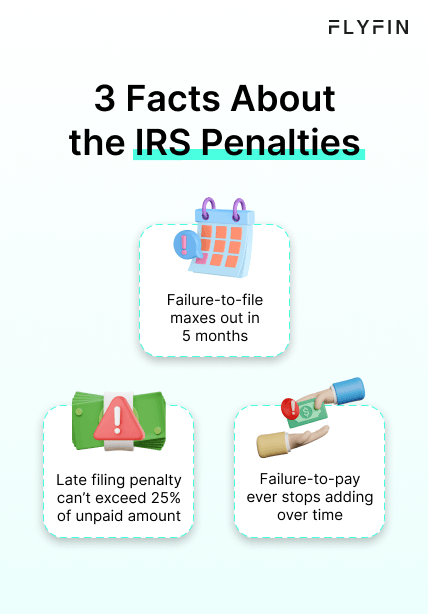 Image with text about IRS penalties - failure-to-file maxes out in 5 months, late filing penalty can't exceed 25% of unpaid amount, and failure-to-pay ever stops adding over time. Relevant for taxes, self-employed, 1099, and freelancers.