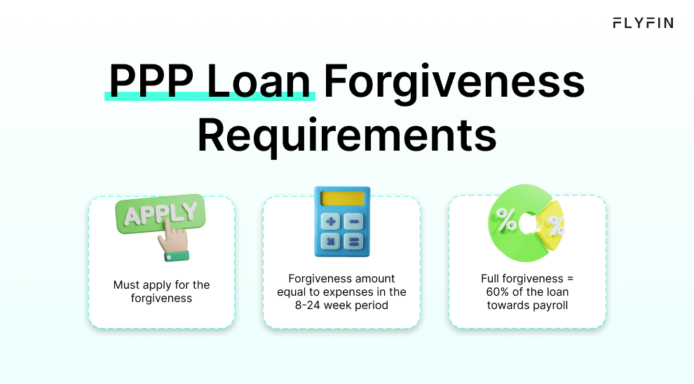 PPP loan forgiveness self-employed