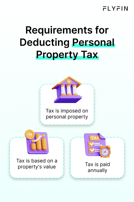 Image shows text about requirements for deducting personal property tax. Tax is imposed annually on personal property based on its value. No mention of self employed, 1099, freelancer or taxes.
