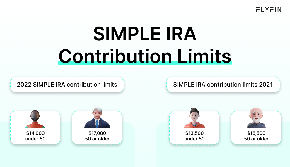 SIMPLE IRA rules