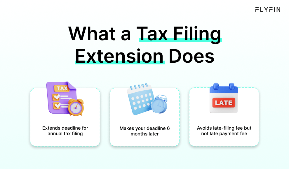 Alt text: Flyfin image explaining tax filing extension. Extends deadline by 6 months, avoids late-filing fee but not late payment fee. Useful for filing taxes.