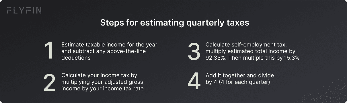 How to calculate estimated taxes