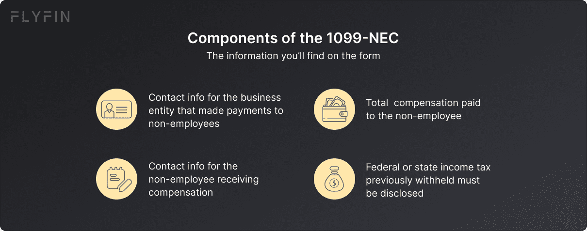 What does Form 1099-NEC <span style="background: linear-gradient(101.76deg, #19ACA4 1.98%, #3563CD 100.59%);
    -webkit-background-clip: text;
    -webkit-text-fill-color: transparent;
    background-clip: text;
    text-fill-color: transparent;">look like?</span>