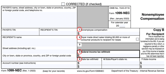 Understanding how Form 1099-NEC is filed