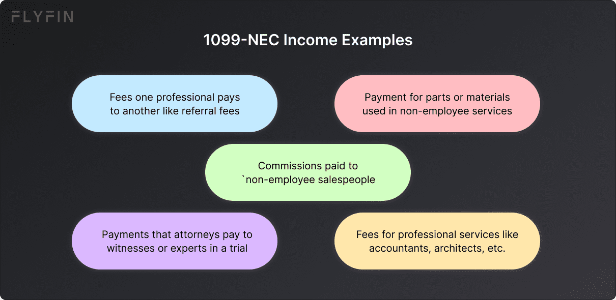 Alt text: Examples of income reported on 1099-NEC form for non-employees, including referral fees, commissions, and payments for professional services. Relevant for self-employed, freelancers, and taxes.