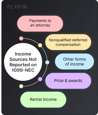 Alt text: Image listing various income sources including payments to an attorney, nonqualified deferred compensation, rental income, prize & awards, and other forms of income not reported on 1099-NEC. Relevant for taxes, self-employed, and freelancers.