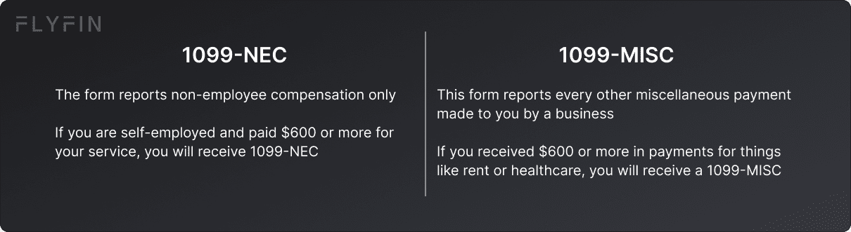 Image explaining 1099 forms - 1099-NEC for non-employee compensation & 1099-MISC for miscellaneous payments like rent or healthcare. Relevant for self-employed, freelancers & taxes.