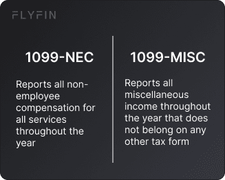 Image describing tax forms 1099-NEC and 1099-MISC. 1099-NEC reports non-employee compensation for services, while 1099-MISC reports miscellaneous income. #taxes #1099 #selfemployed #freelancer
