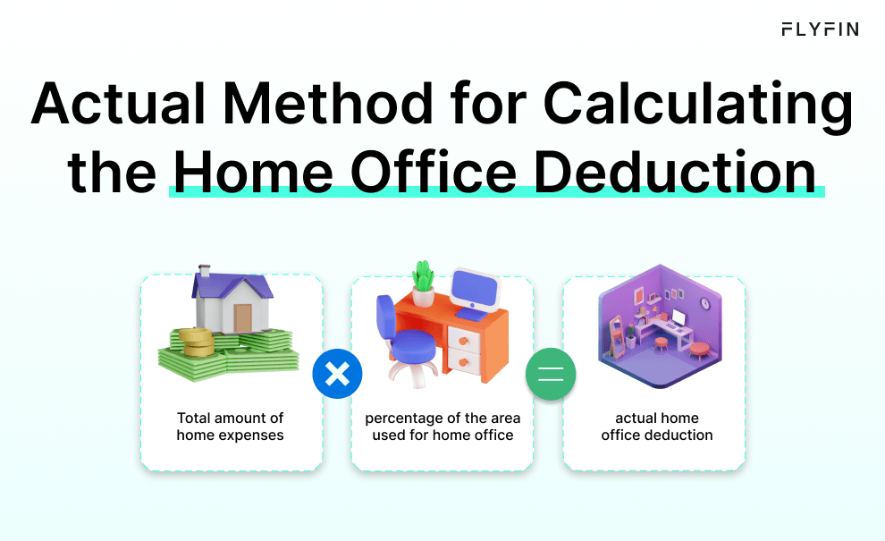 Image explaining the calculation method for home office deduction. Includes total home expenses, area percentage, and actual deduction. Relevant for self-employed, 1099, and freelancers for taxes.
