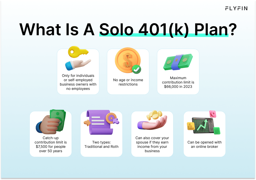 Infographic entitled What Is A Solo 401(k) Plan describing the characteristics of a common retirement plan for self-employed individuals.