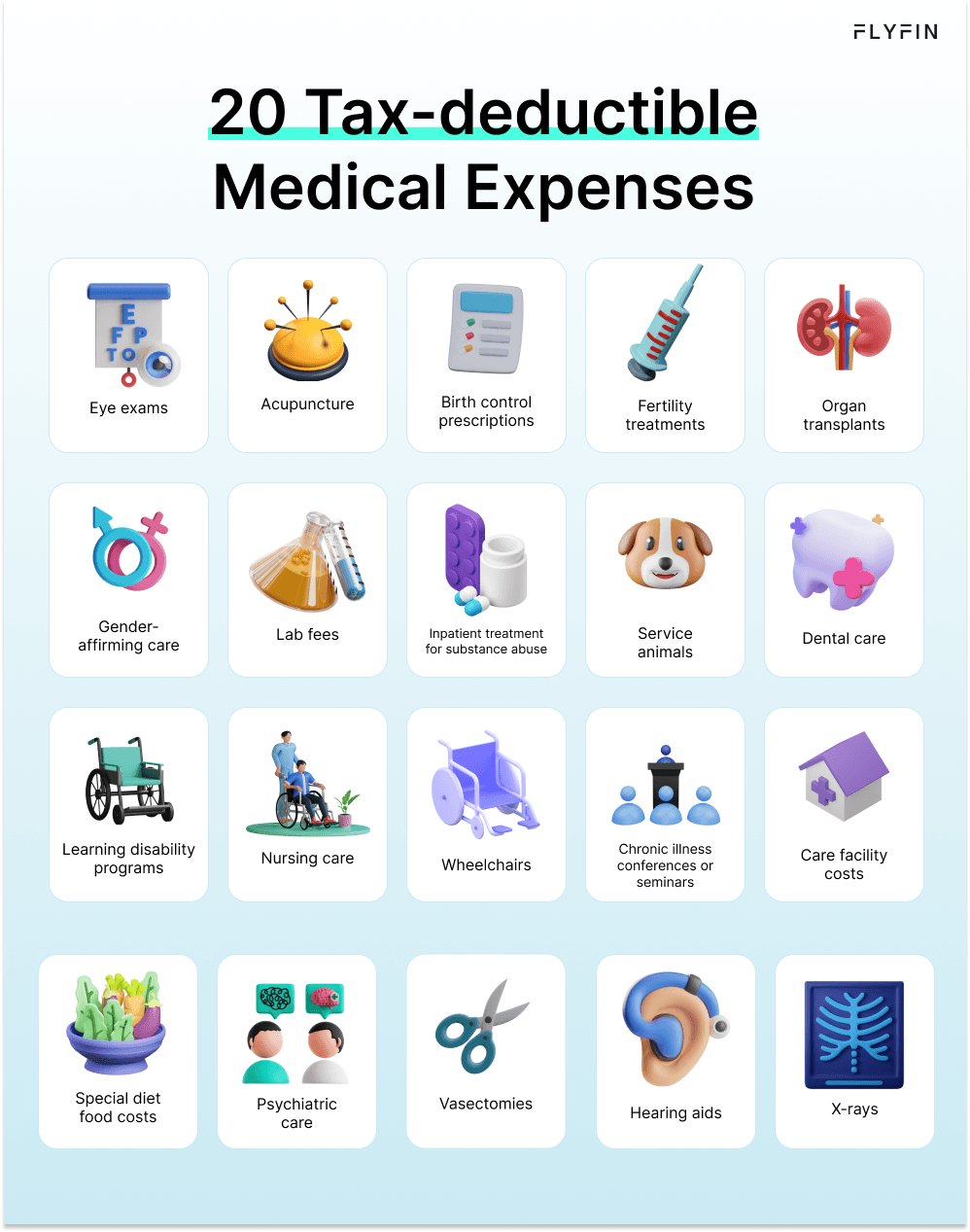 Infographic entitled 20 Tax-Deductible Medical Expenses listing 20 costs eligible for the medical expense deduction.