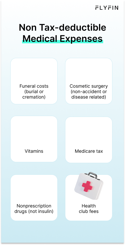 Infographic entitled Non Tax-deductible Medical Expenses listing six medical costs that are ineligible for the medical expense deduction in 2023.