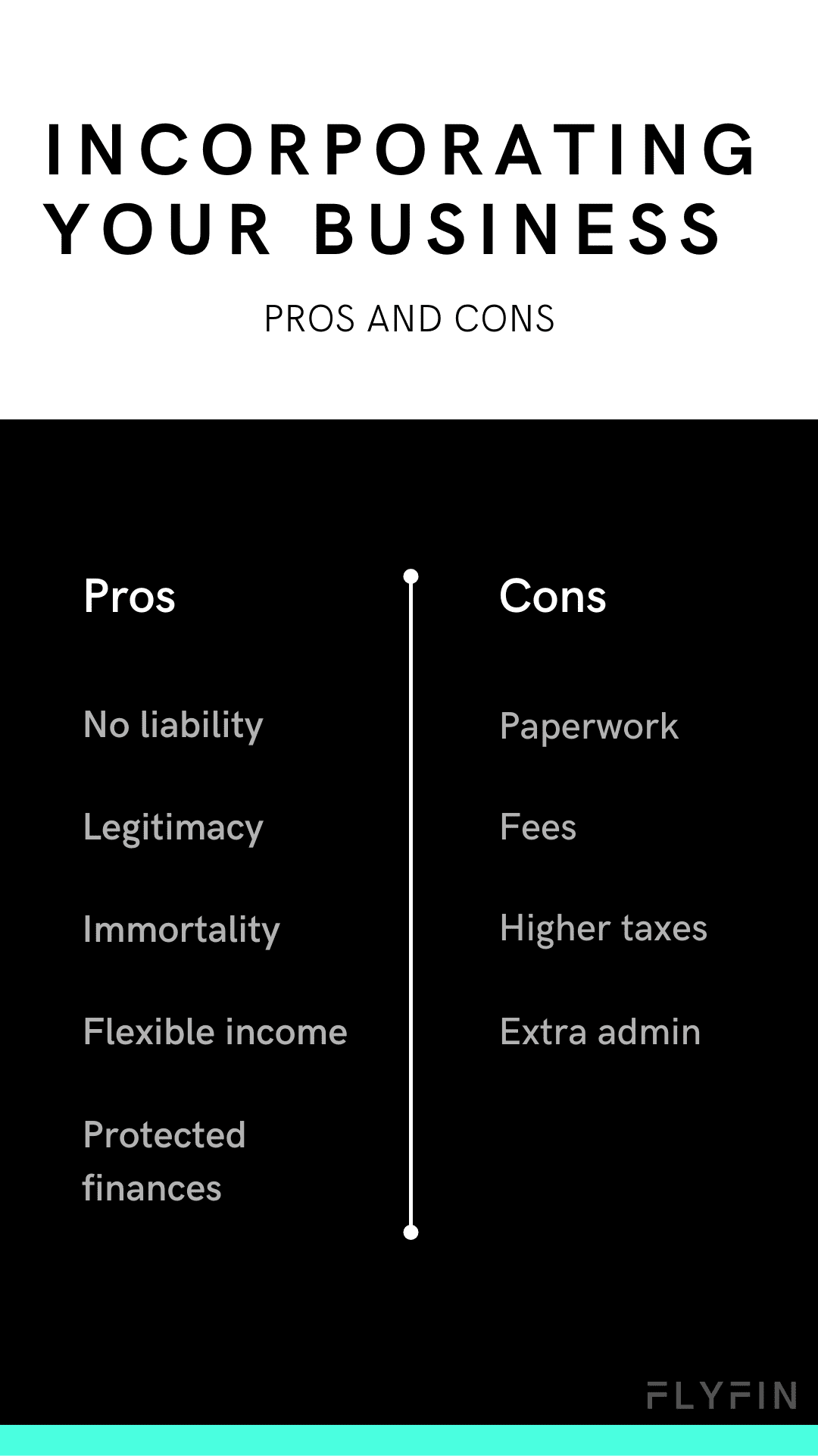 Pros and cons of incorporating