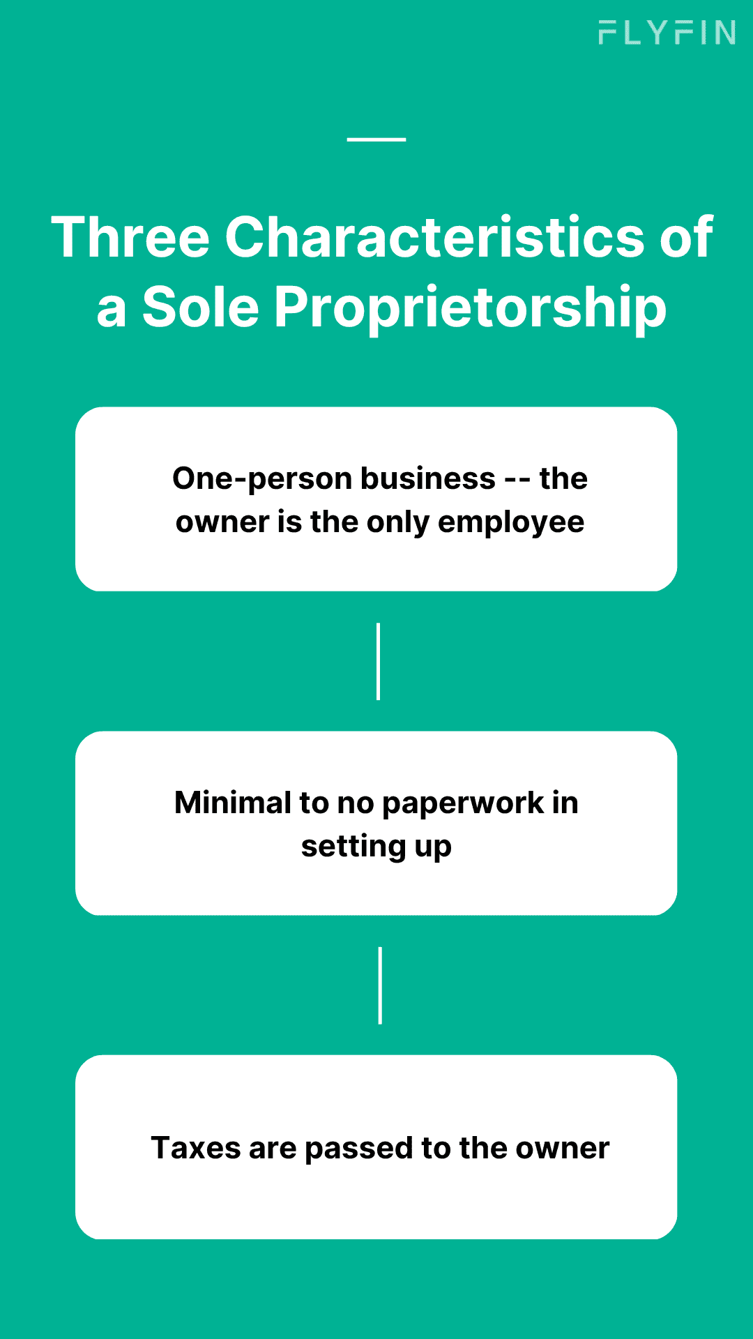 Image describing the three characteristics of a sole proprietorship - one-person business, minimal paperwork, and taxes passed to the owner. #selfemployed #taxes