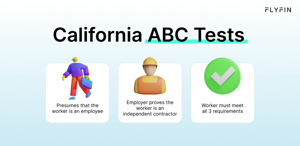 Infographic entitled California ABC Tests describing the three requirements to be classified as an independent contractor in California.