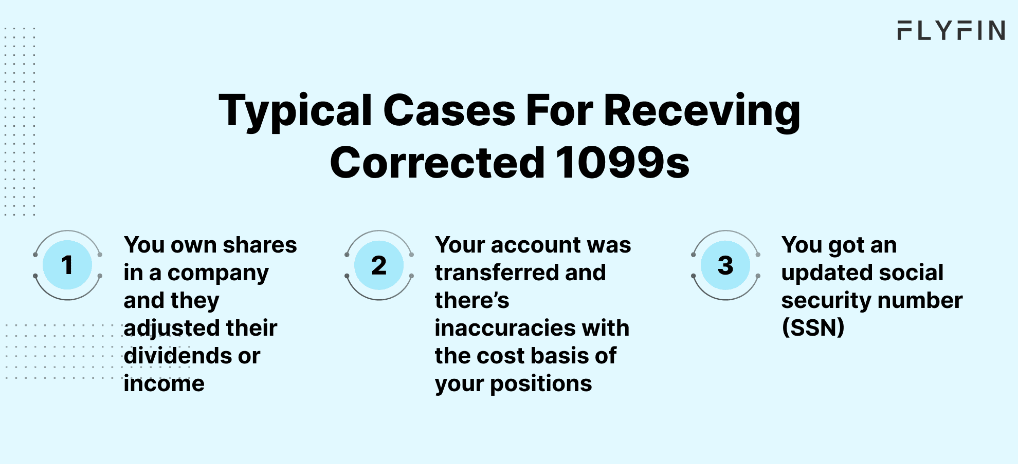 Image with text "Typical Cases for Receiving Corrected 1099s: Adjusted Dividends, Inaccurate Cost Basis, Updated SSN" for tax purposes.