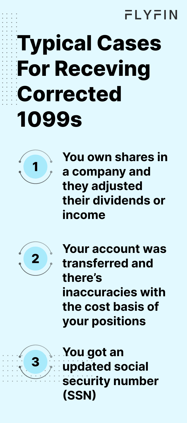 Infographic entitled Typical Cases For Receiving Corrected 1099s describing three situations where you could receive a new Robinhood 1099 tax form.