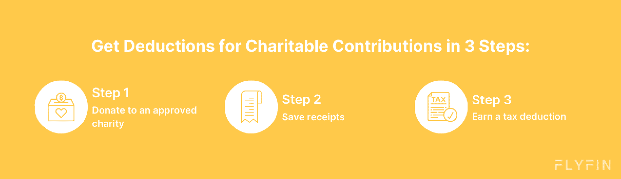 Image with text explaining 3 steps to get tax deductions for charitable contributions - donate to approved charity, save receipts, earn tax deduction.