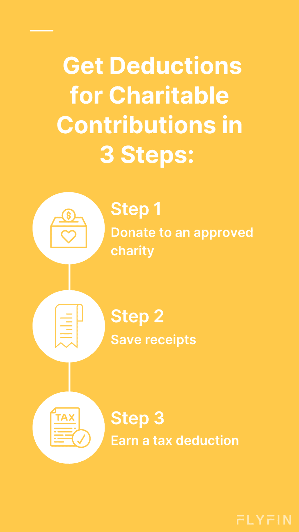 Image with text explaining 3 steps to get tax deductions for charitable contributions - donate to approved charity, save receipts, earn tax deduction.