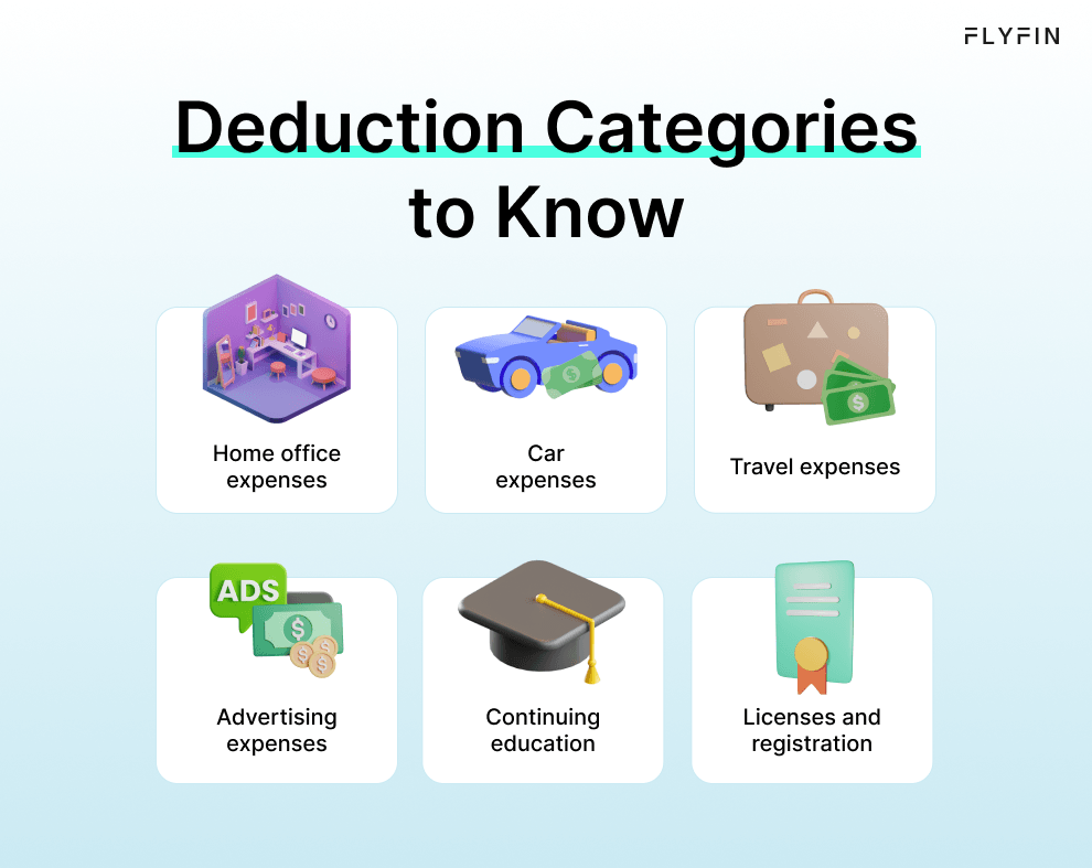 Image showing deduction categories for tax purposes including home office, advertising, car, education, travel, licenses, and registration. Useful for self-employed, 1099, and freelance workers.