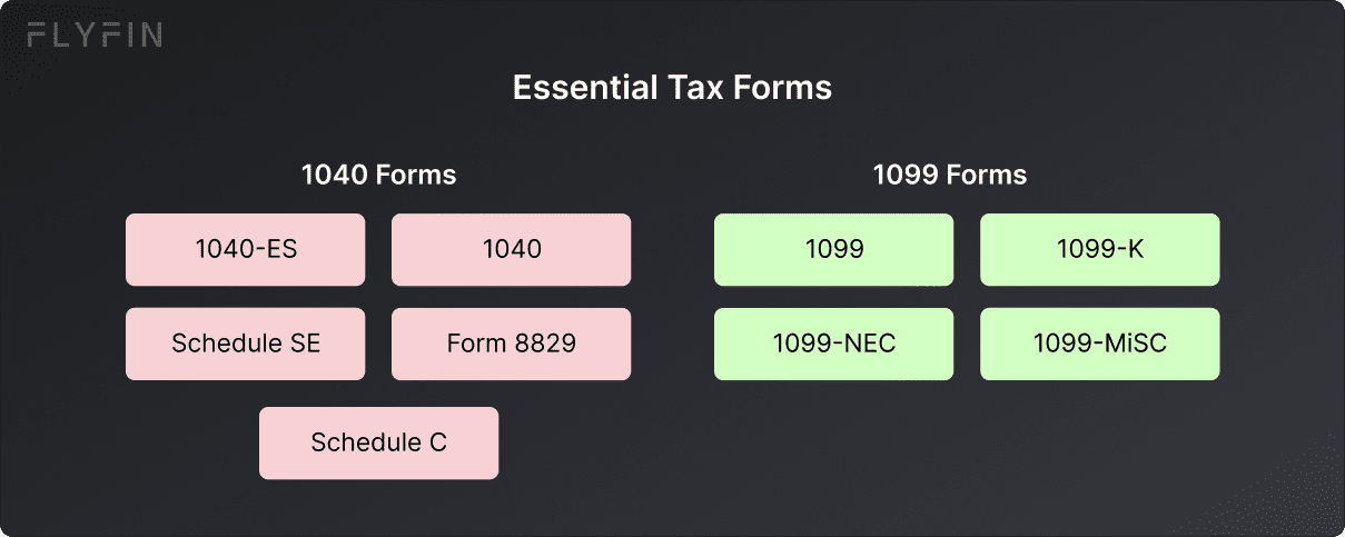 The latest versions of IRS tax forms