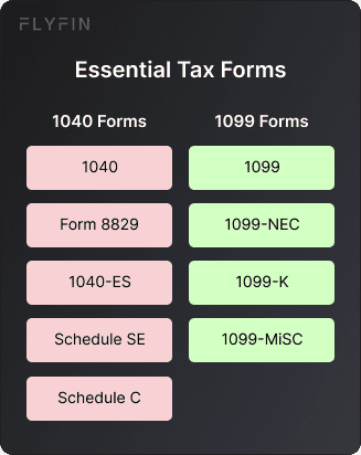 The latest versions of IRS tax forms