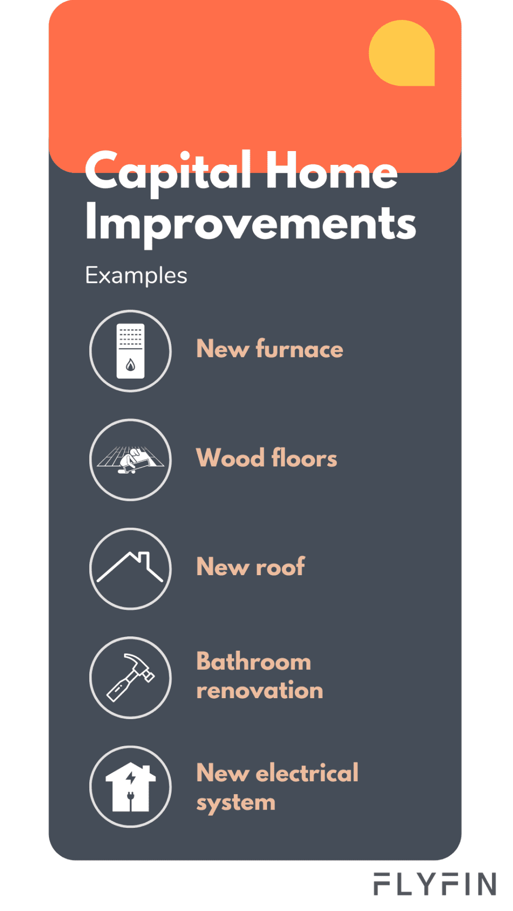 Image showcasing examples of home improvements such as new furnace, wood floors, new roof, bathroom renovation, and new electrical system offered by eCapital Home Improvements. No mention of self-employment, 1099, freelancer, or taxes.