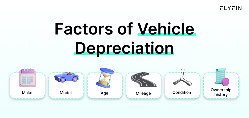 Image displaying factors affecting vehicle depreciation including age, condition, model, mileage, and ownership history. No relevance to self-employed, 1099, freelancer, or taxes.