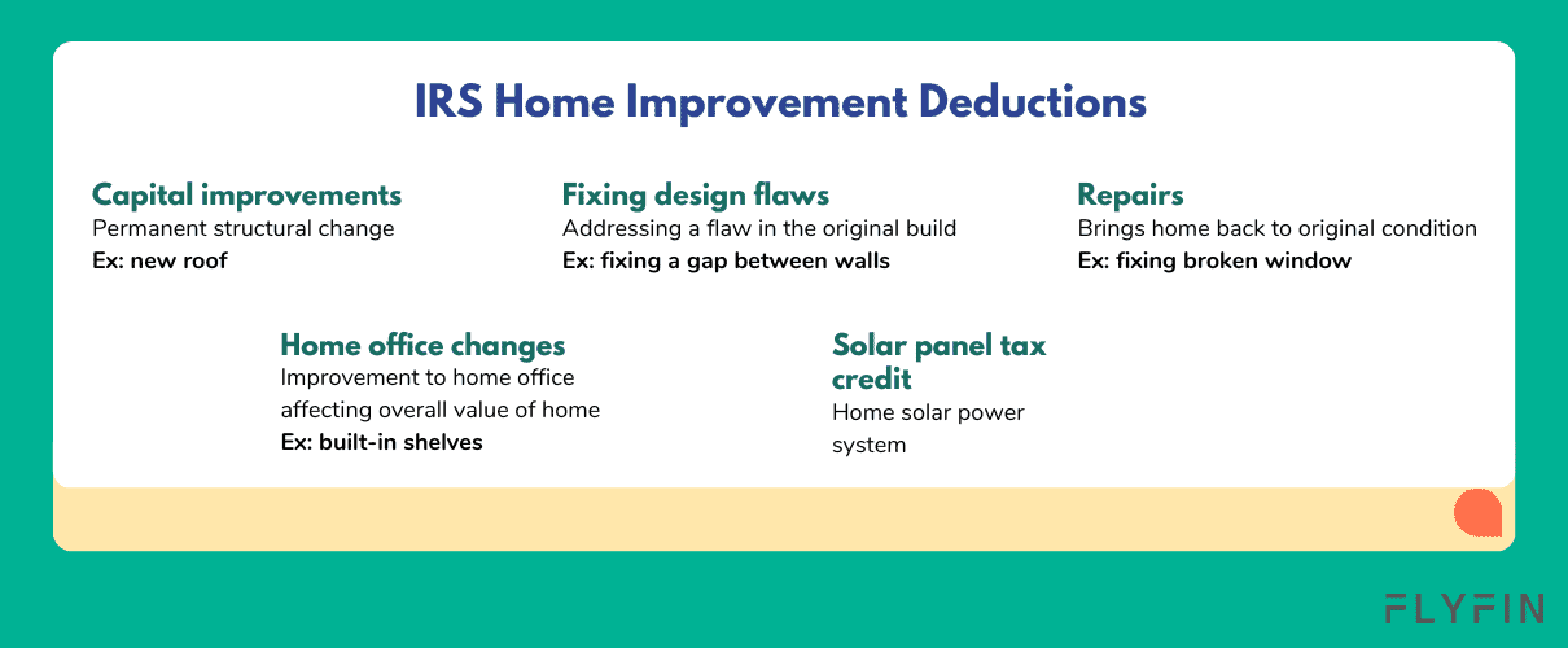 Image describing IRS deductions for home improvements including capital improvements, repairs, fixing design flaws, home office changes, and solar panel tax credit. No mention of self-employed, 1099, freelancer or taxes.
