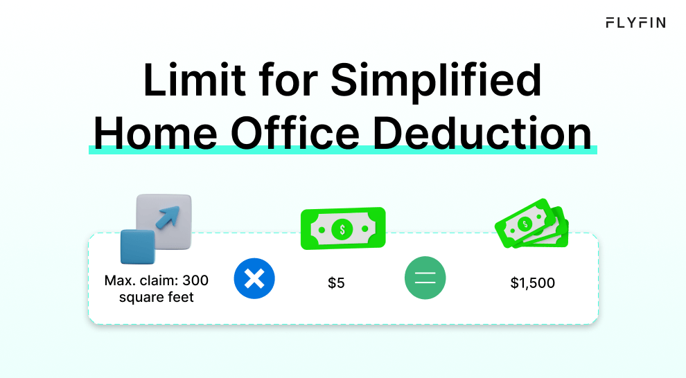 The simplified method for calculating the home office deduction
