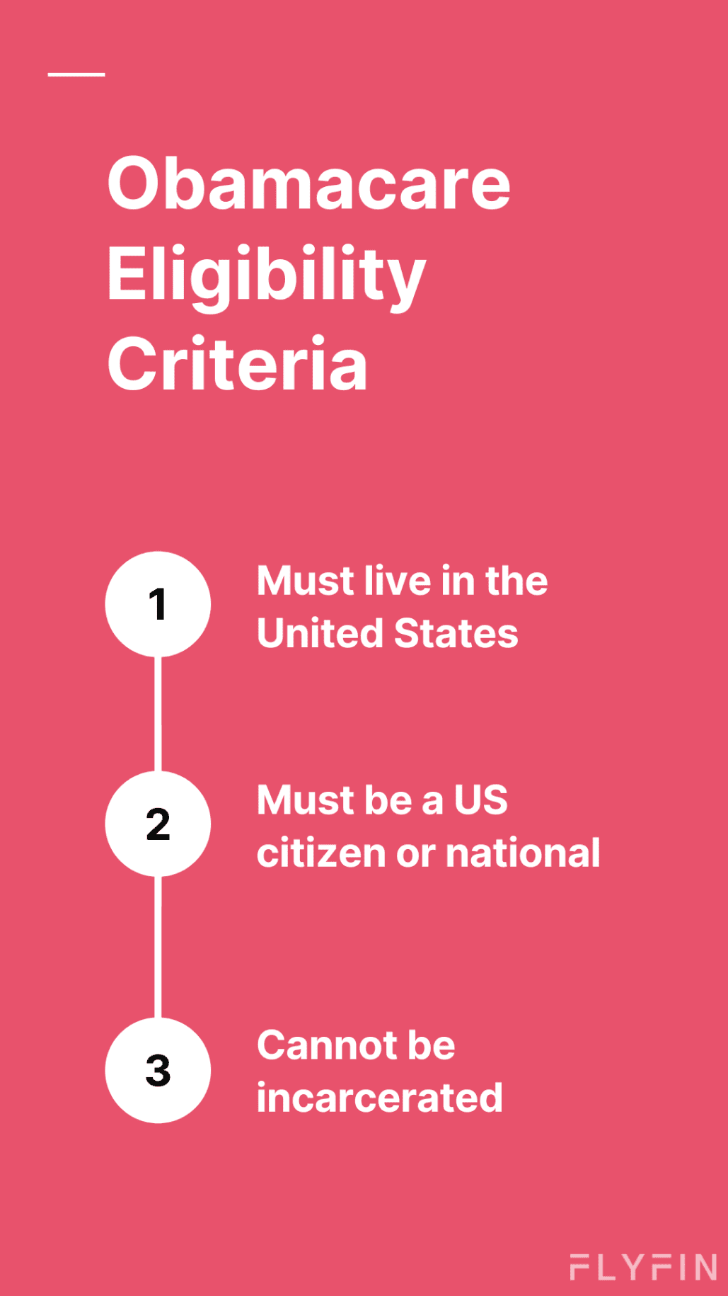Image with text stating eligibility criteria for Obamacare in the United States. Must be a US citizen or national and cannot be incarcerated.