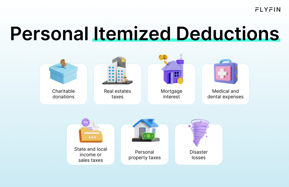 What is the standard deduction vs. itemized deduction?