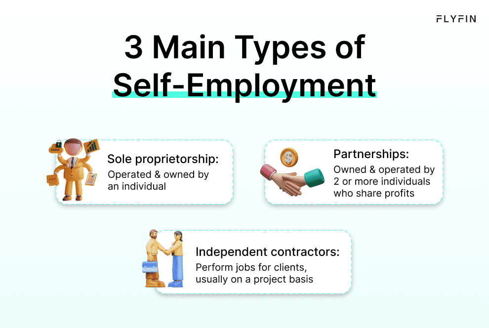 What is a self employed individual?