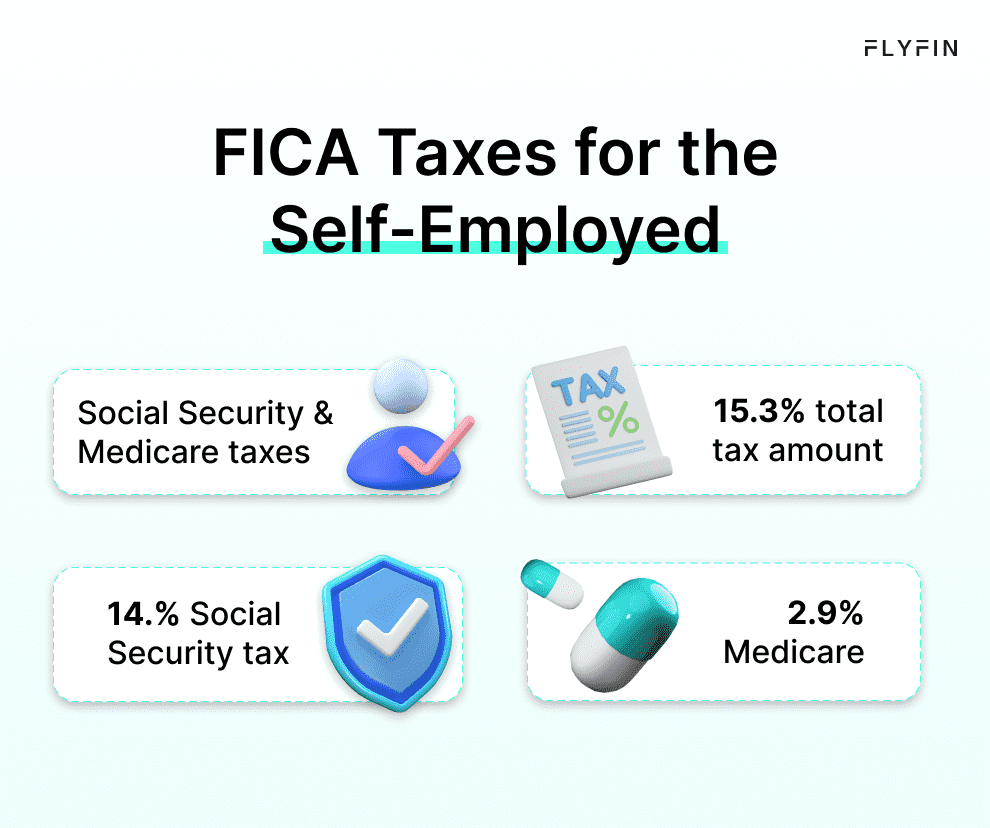 What taxes are you responsible for as a self-employed person?