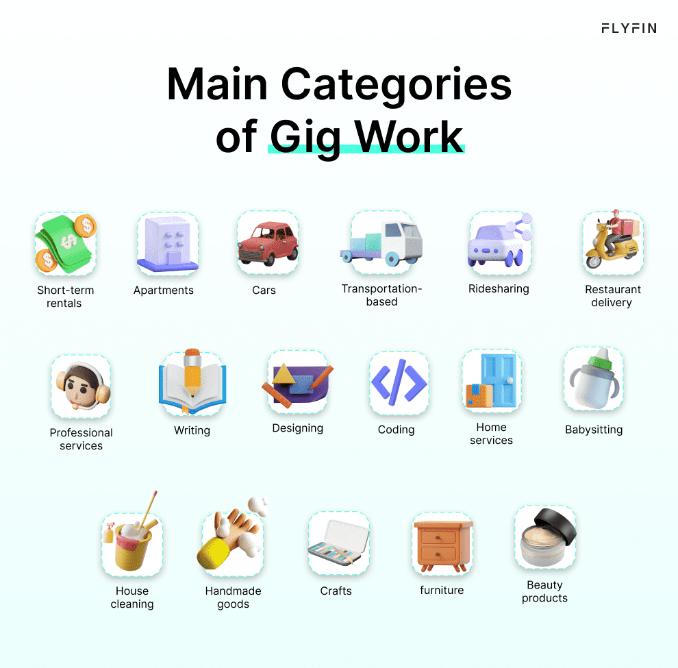 What is a gig worker?