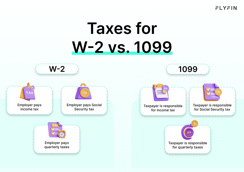 Taxes in 1099 vs W2