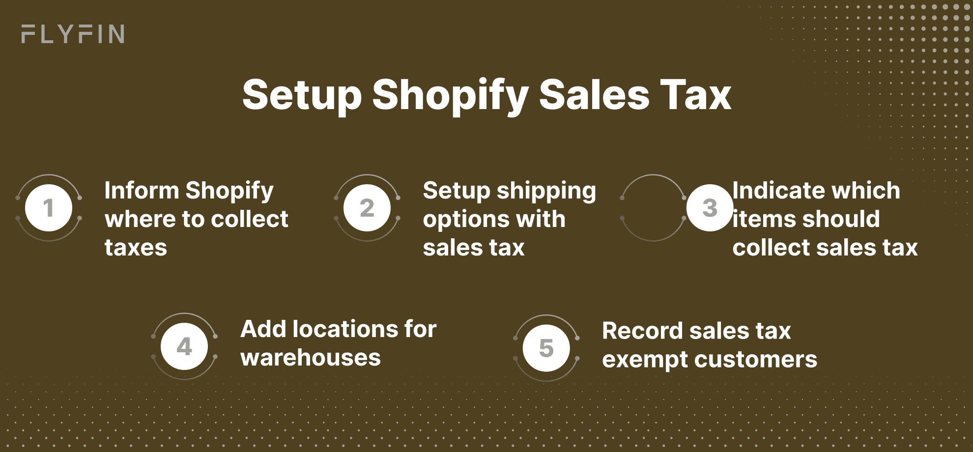 Does Shopify collect sales tax?
