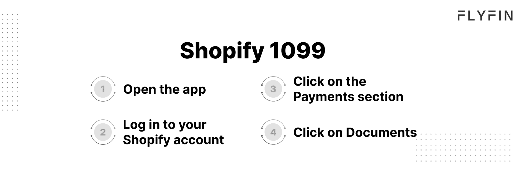 Instructions to access Shopify 1099 form. Steps include opening the app, logging in, clicking on payments section, and accessing documents. No mention of self-employment, freelancer or taxes.