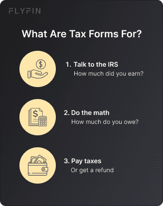 Intro to IRS tax forms 2022