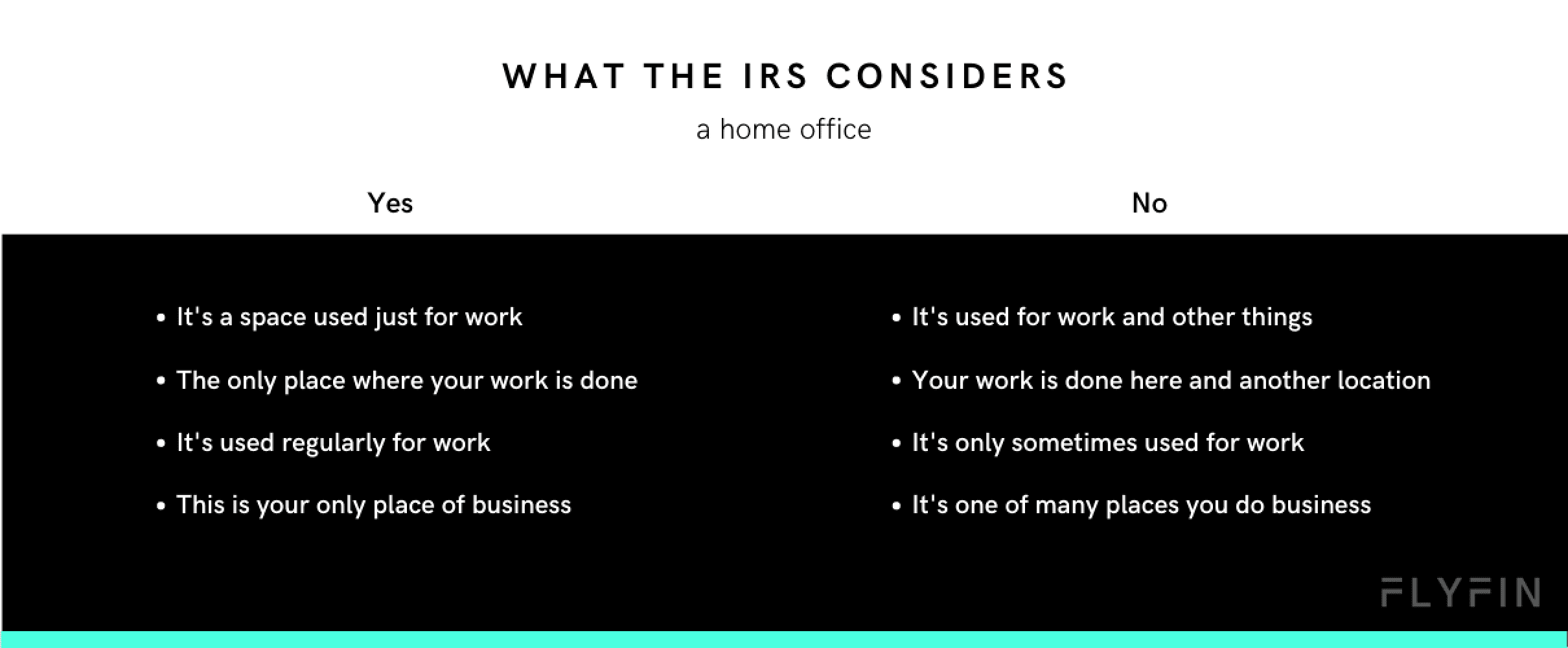 Image explaining what the IRS considers a home office for tax purposes. Criteria include exclusive use for work, regular use, and being the only place of business. Relevant for self-employed, freelancers, and those with 1099 income.