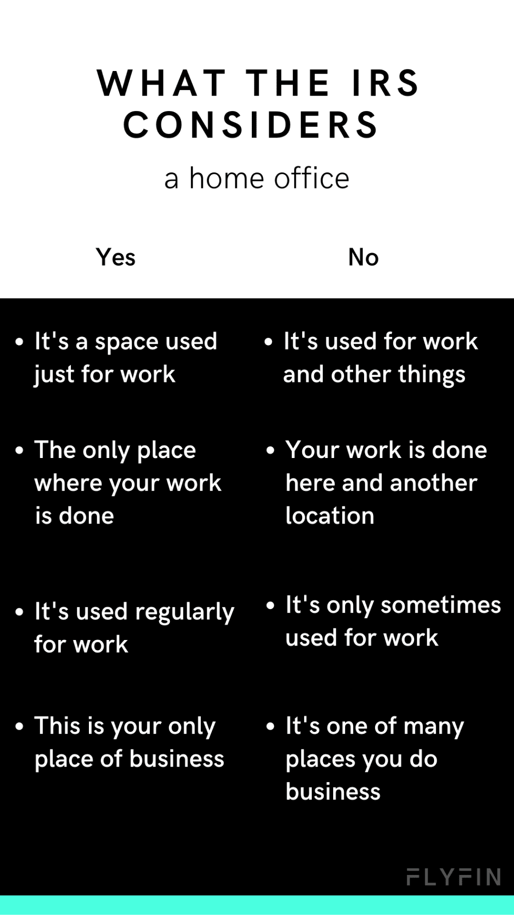 Image explaining what the IRS considers a home office for tax purposes. Criteria include exclusive use for work, regular use, and being the only place of business. Relevant for self-employed, freelancers, and those with 1099 income.