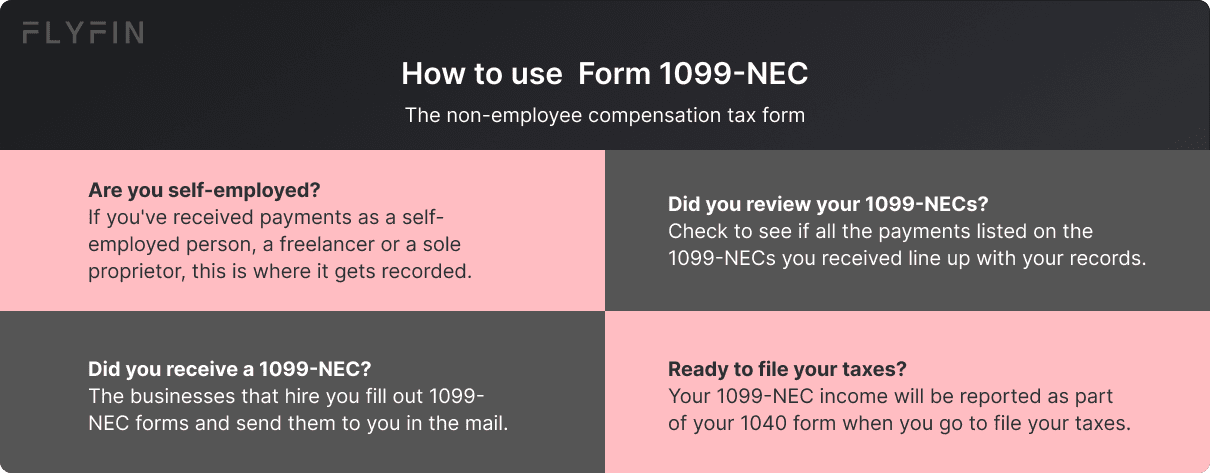 Image explaining how to use Form 1099-NEC for self-employed, freelancers, and sole proprietors to report non-employee compensation for taxes.
