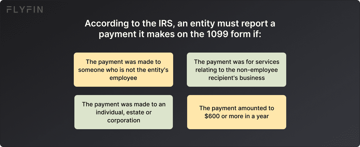 Image describing IRS rules for reporting payments made to non-employees on 1099 form. Includes criteria such as payment amount, recipient type, and business relation. #taxes #1099 #selfemployed #freelancer