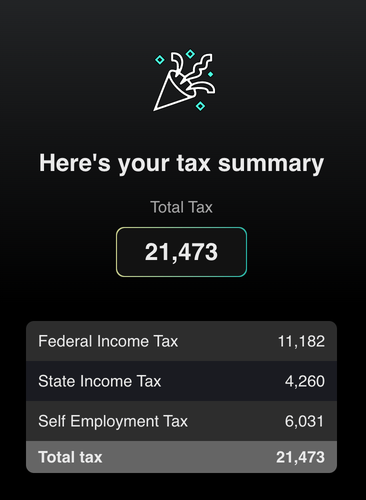 Image shows a tax summary with total tax of $21,473. It includes federal income tax, state income tax, and self-employment tax. Relevant for self-employed, 1099, and freelancers.