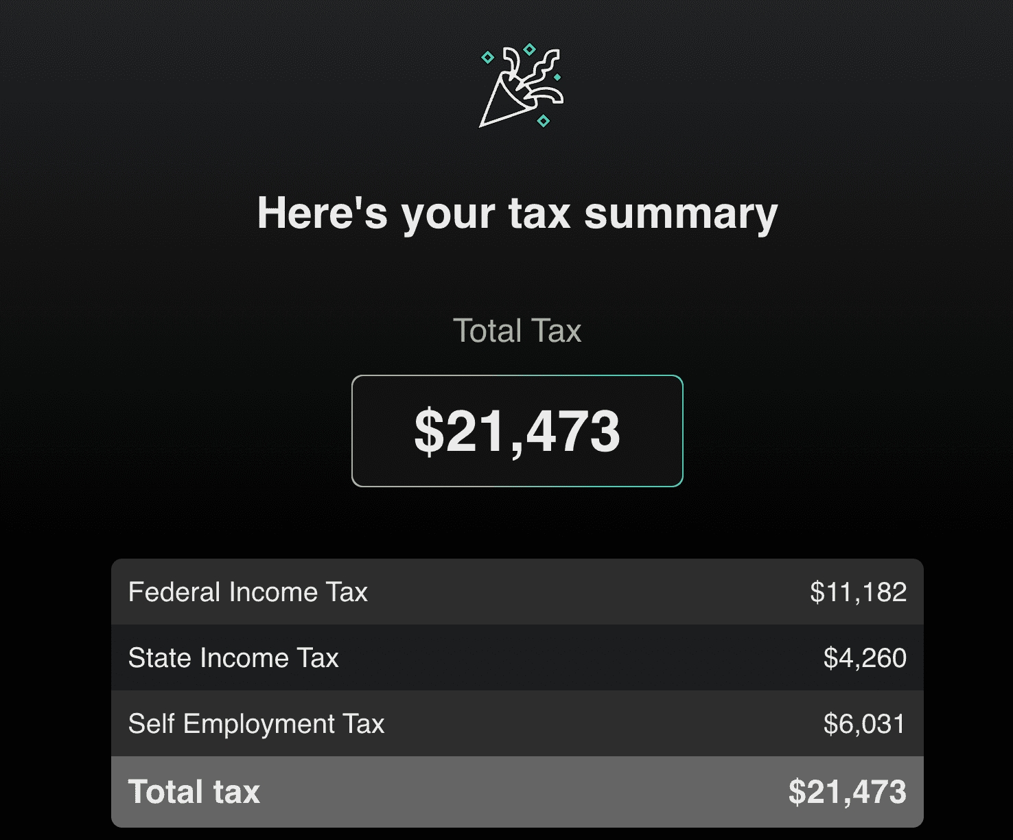How do you calculate taxes on 1099?